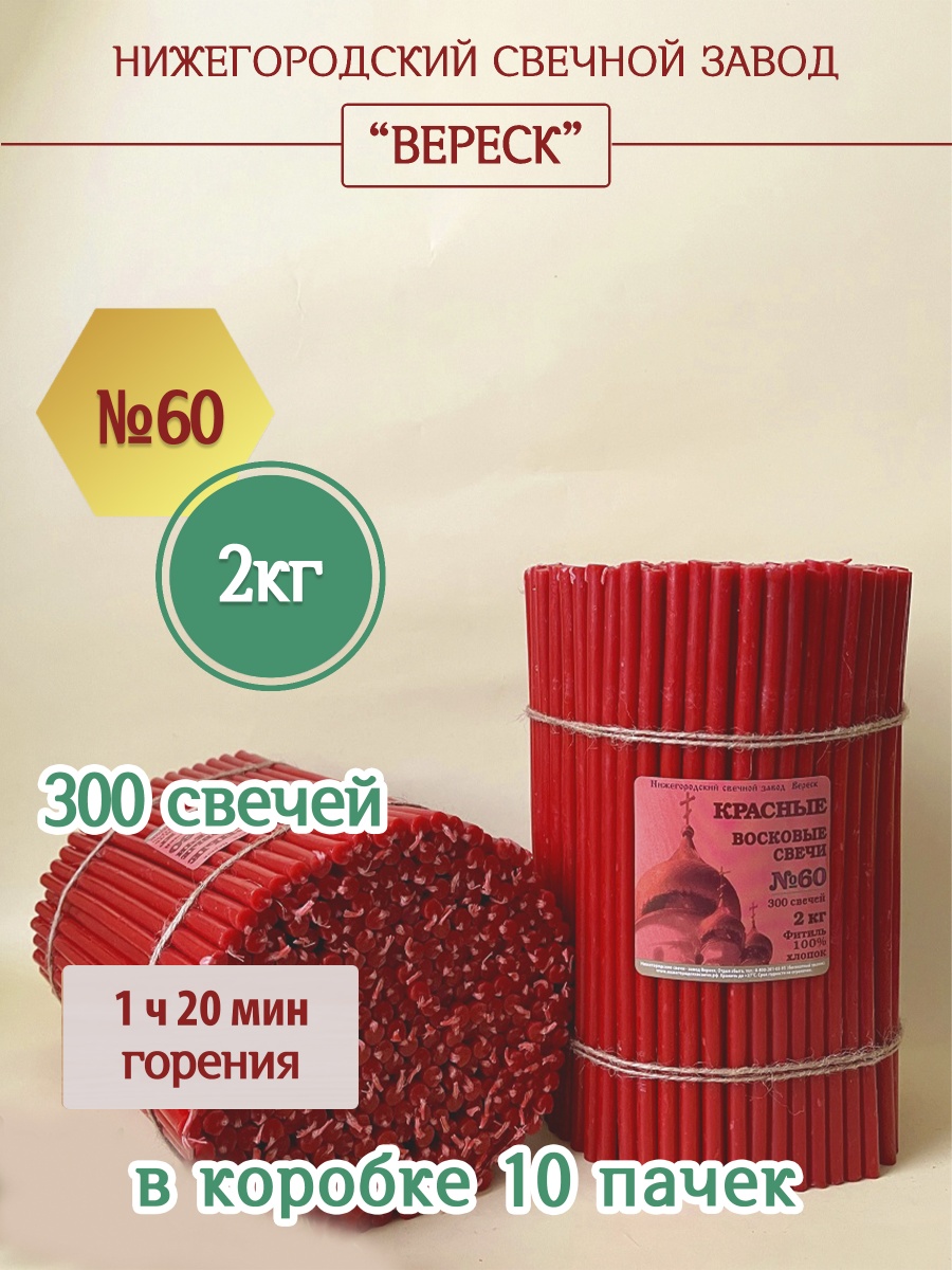 Восковые свечи КРАСНЫЕ пачка 2 кг № 60