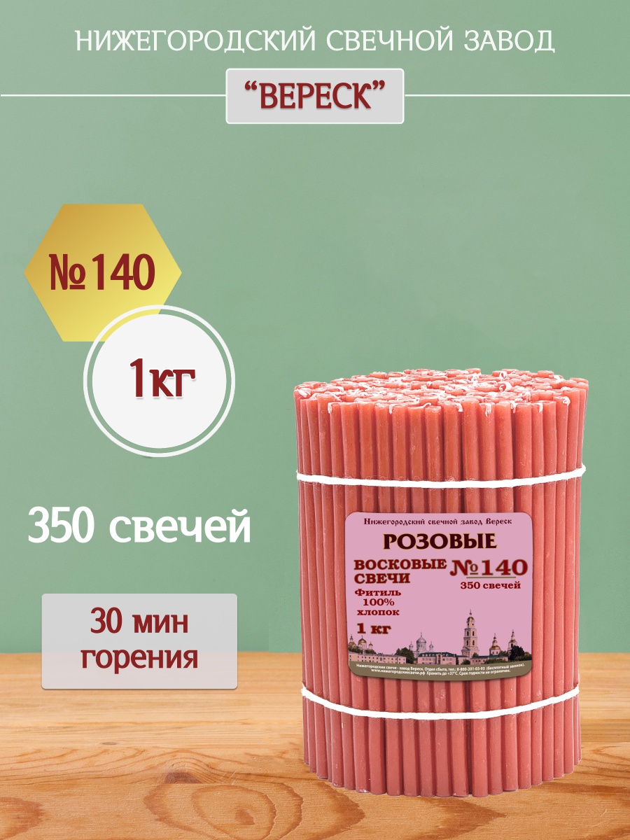 Восковые свечи РОЗОВЫЕ пачка 1 кг № 140