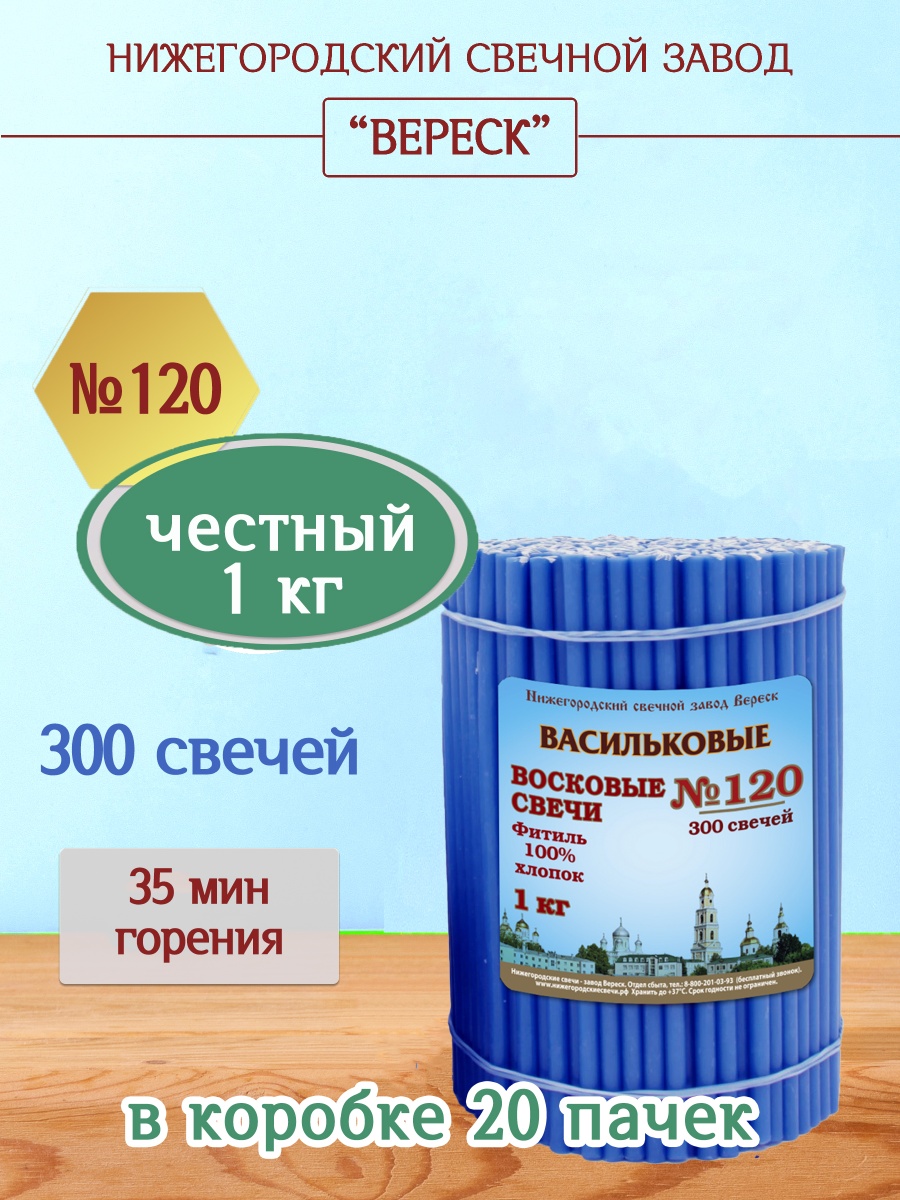 Восковые свечи ВАСИЛЬКОВЫЕ пачка 1 кг № 120